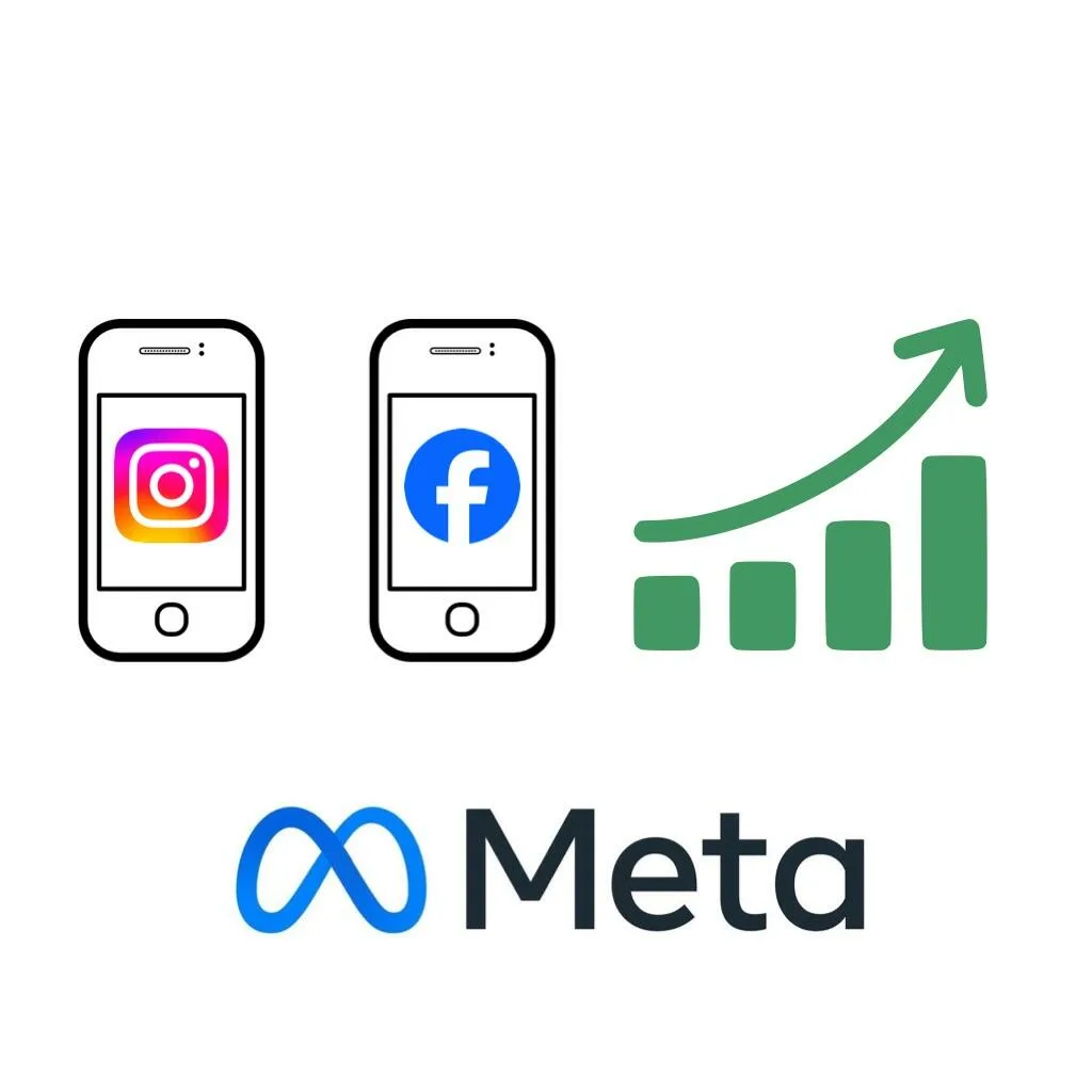 Meta & Paid Ads